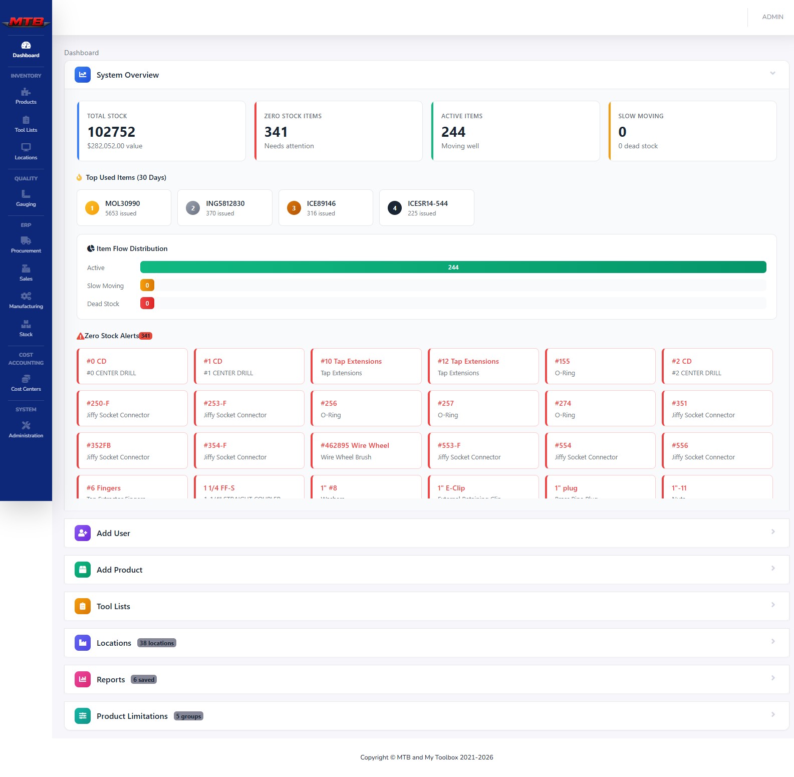 MyToolBox dashboard