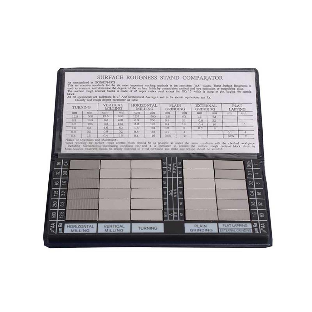 Picture of Asimeto 7506010 Surface Roughness Standards Set