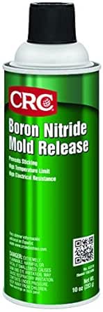 Picture for category Mold Release