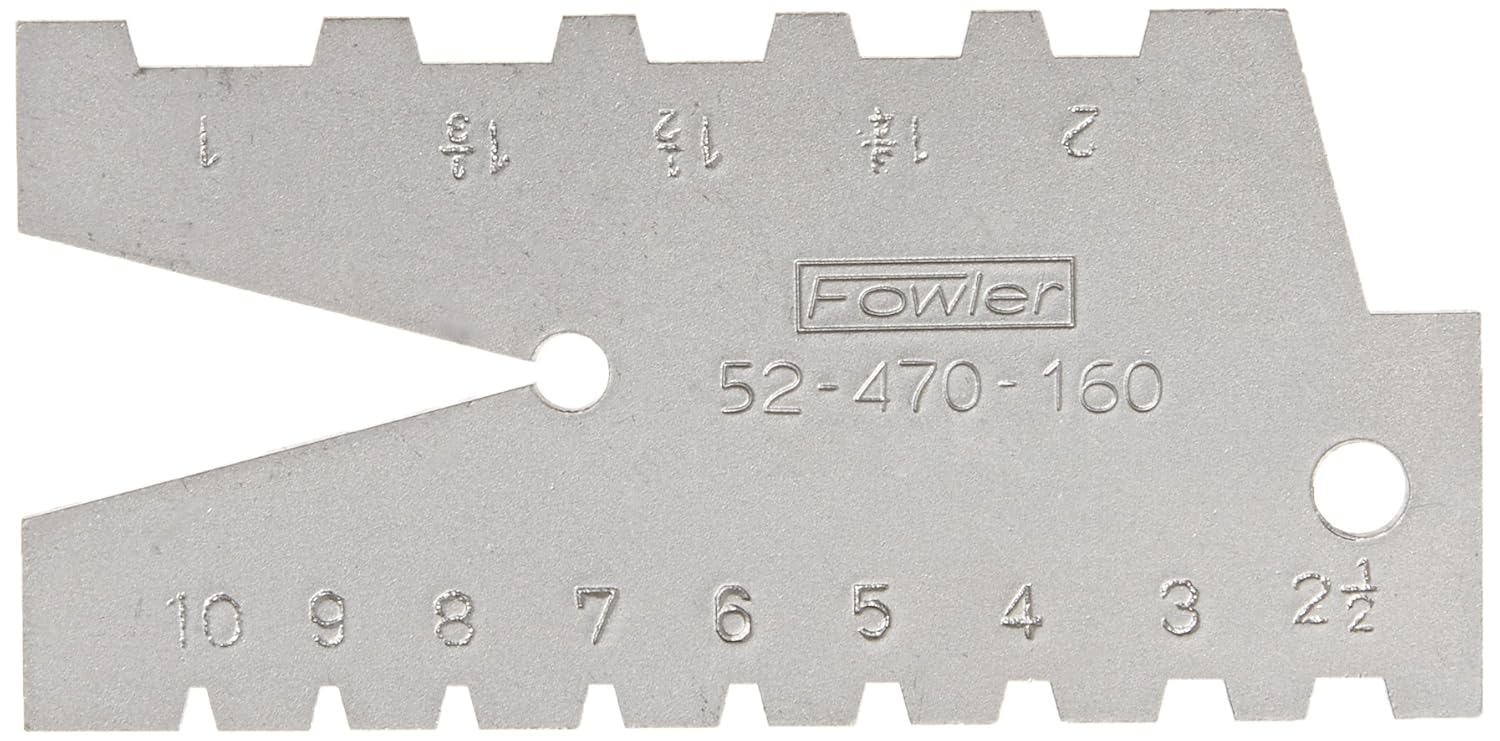 Picture of Fowler 524701600 Acmegage 29Dgr 1-10In