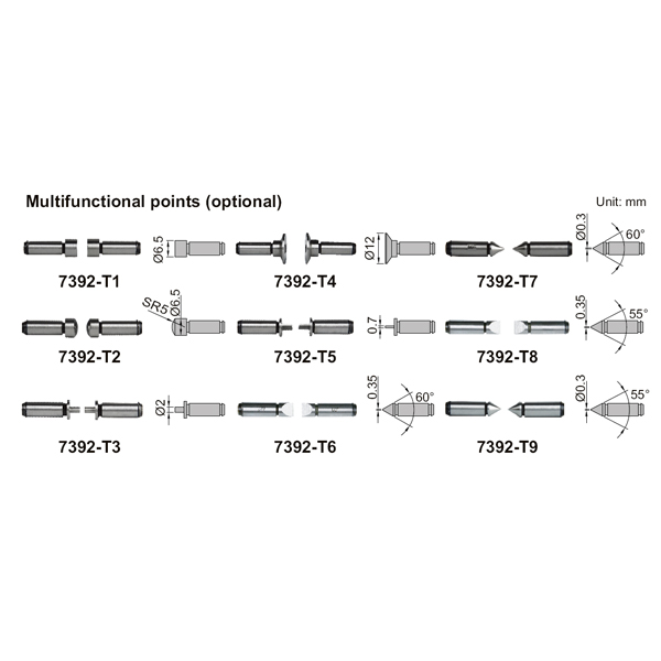 Picture of Insize 7392-T6 Multifunctional Points, Knife-Edge, Pair