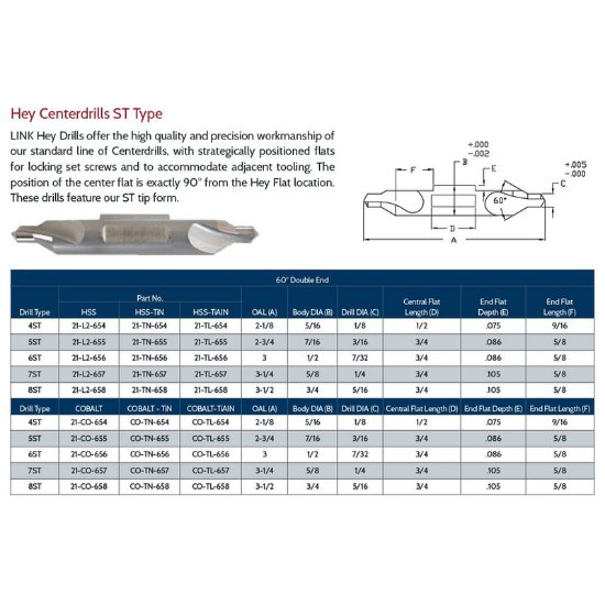 Picture of Link 21-CO-656 6ST Type DED Cobalt HEY CenterDrill