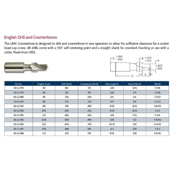 Picture of Link 50-L2-186 3/8 English HSS Drill & CounterBore