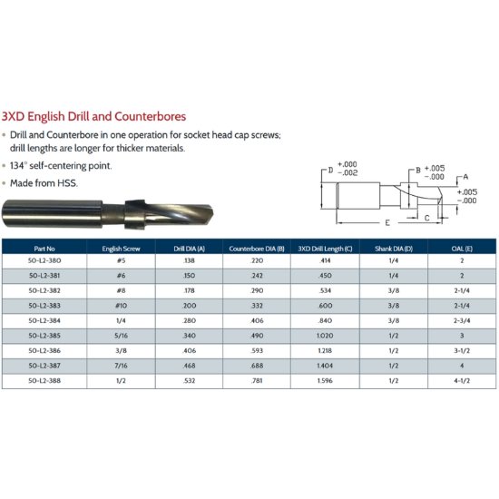 Picture of Link 50-L2-387 7/16 3XD English HSS Drill & CounterBore