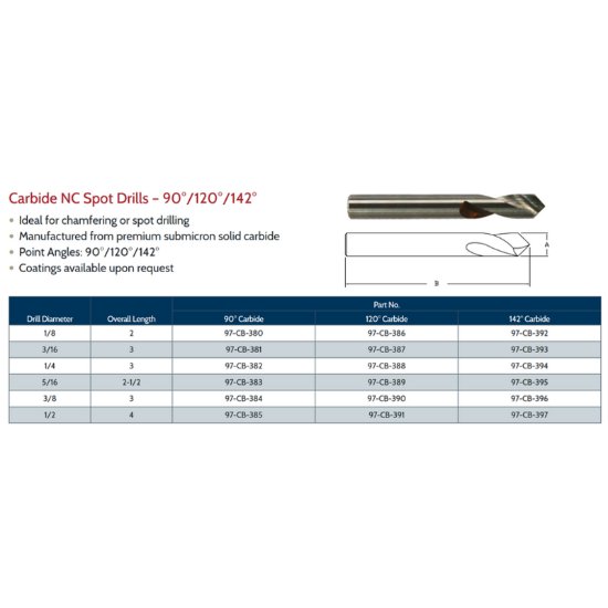 Picture of Link 97-CB-385 1/2 X 4 Carbide 90° NC SPOT Drill