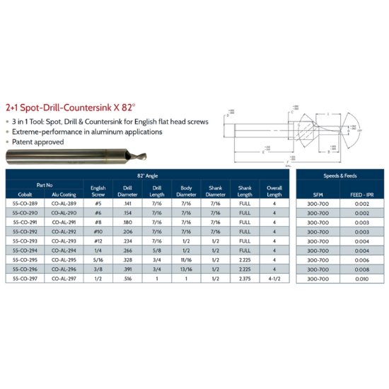 Picture of Link CO-AL-297 1/2 English Screw - 82° ALU Coated Countersink
