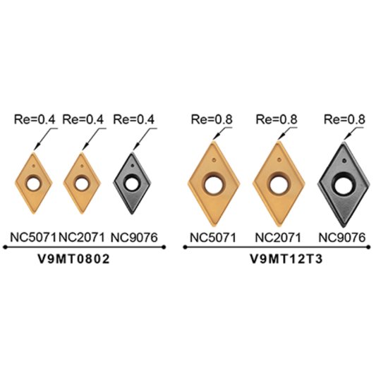 Picture of Nine V91 2 MTT3CT NC2071 Flat Blade Indexable Drill Positive TiN