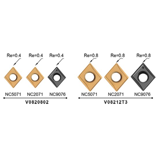 Picture of Nine V0820802 NC2071 Flat Blade Indexable Drill Positive TiN