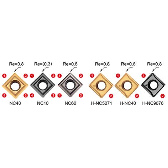 Picture of Nine N9MT11T3CT2T H-NC40 Indexable Drill Positive TiN