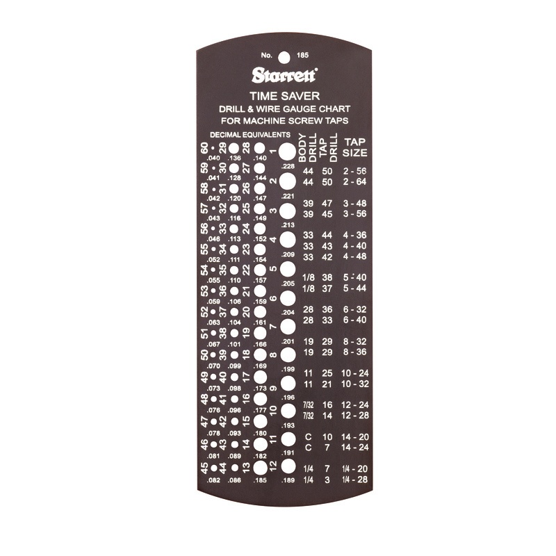 Picture of Starrett 185 Tap & Drill Gage