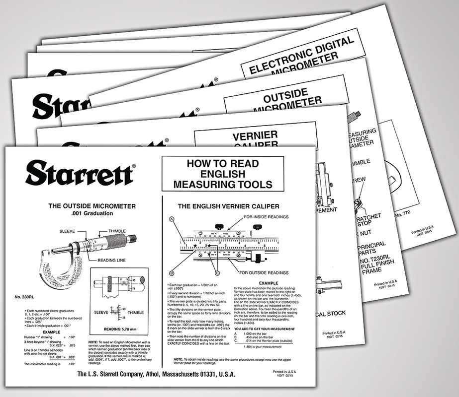 Picture of Starrett 1702 Educational Charts, Wall Size, 18" X 14"