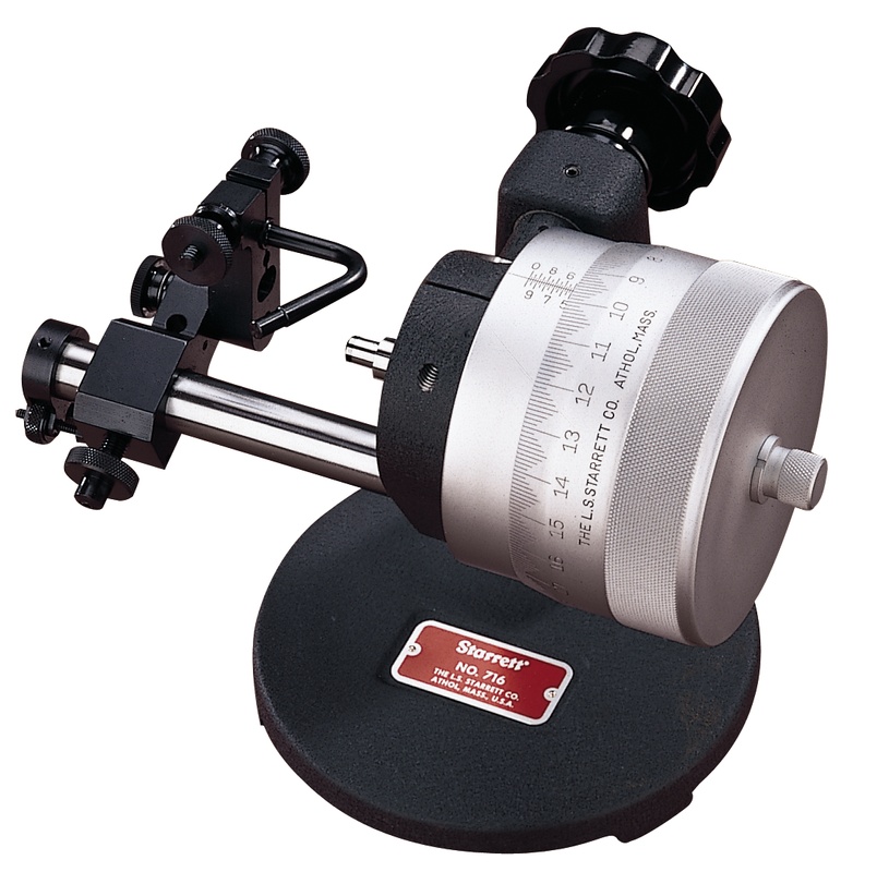 Picture for category Indicator Tester