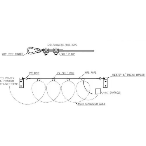 Picture of TAGLINE B2265031 Tagline Tagline 15Wfs Lb. Capacity