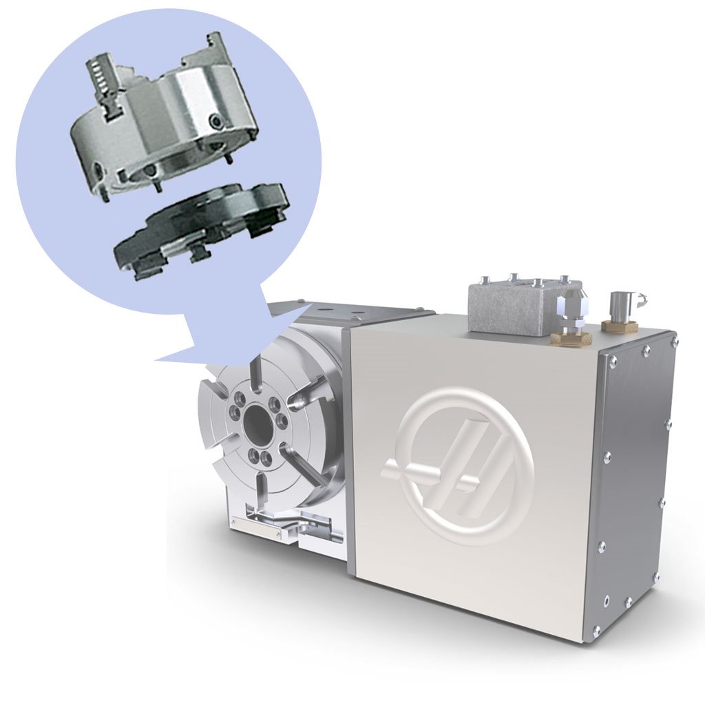 Picture for category Rotary Table