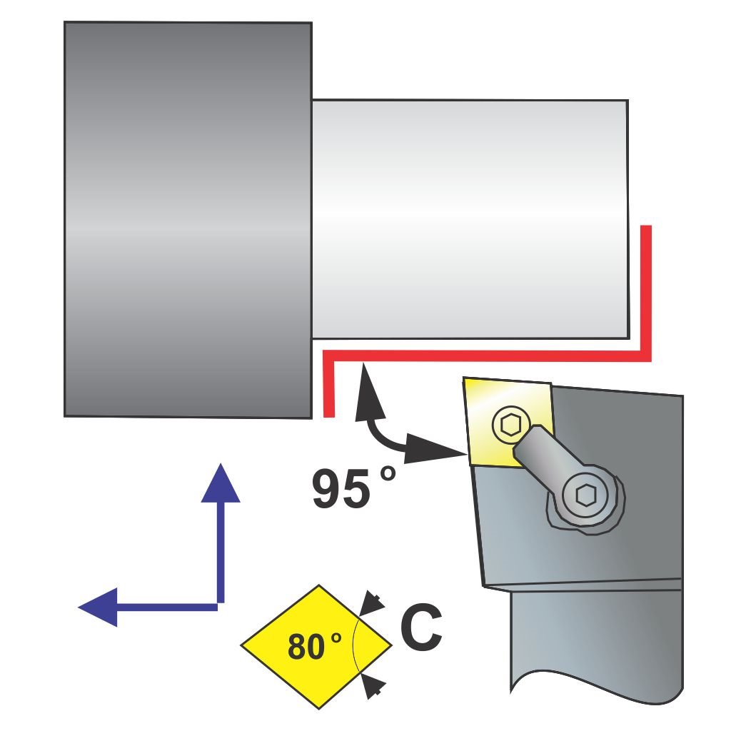Picture of MCLNR Style, Right Hand, 25 mm Square Shank ToolHolder, 150 mm Oal, With -5 Lead For Cnxx 43X Inserts