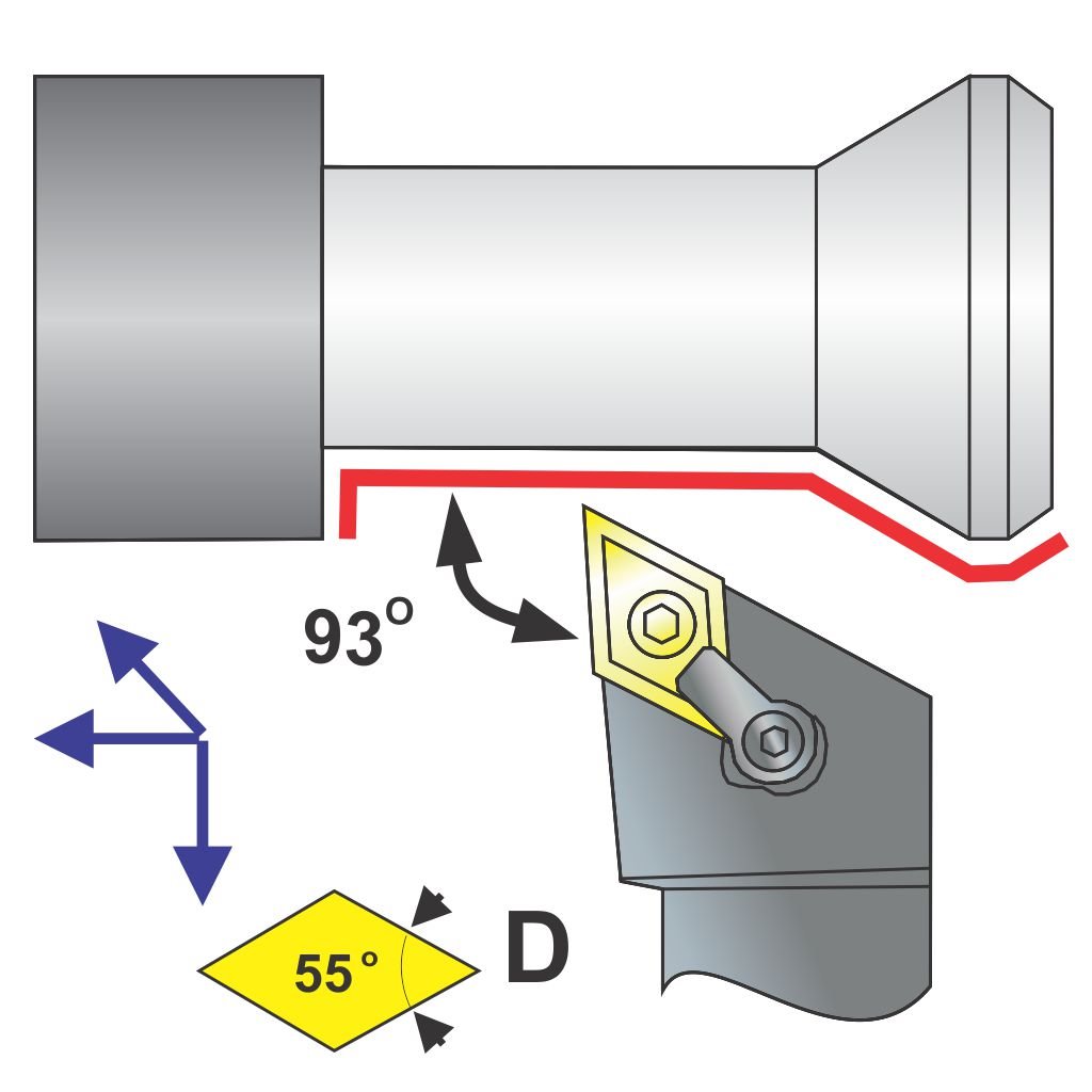 Picture of MDJNL Style, Left Hand, 20 mm Square Shank ToolHolder, 125 mm Oal, -3 Lead For Dnxx 43X Inserts