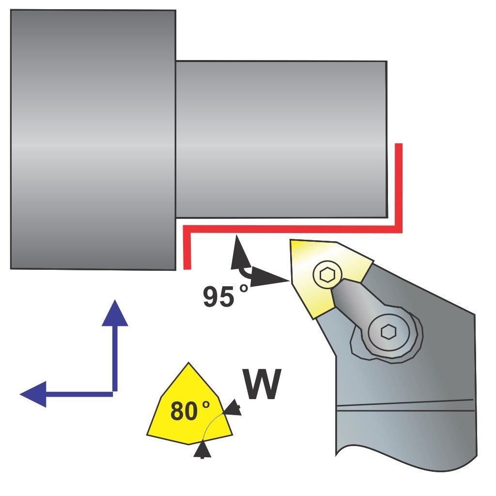 Picture of MWLNL Style, Left Hand, 25 mm Square Shank ToolHolder, 150 mm Oal, With -5 Lead For Wnxx 43X Inserts