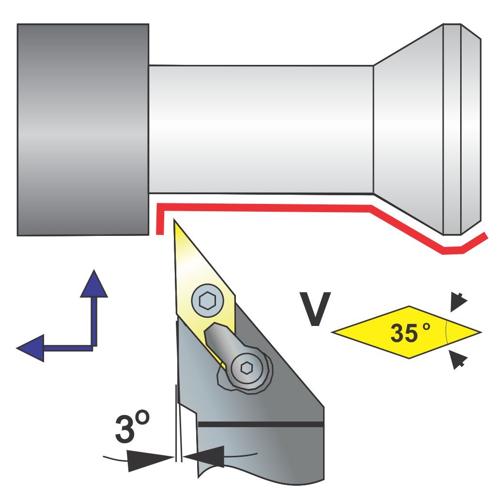 Picture of MVJNR Style, Right Hand, 25 mm Square Shank ToolHolder, 150 mm Oal, With -3 Lead For Vnxx 33X Inserts