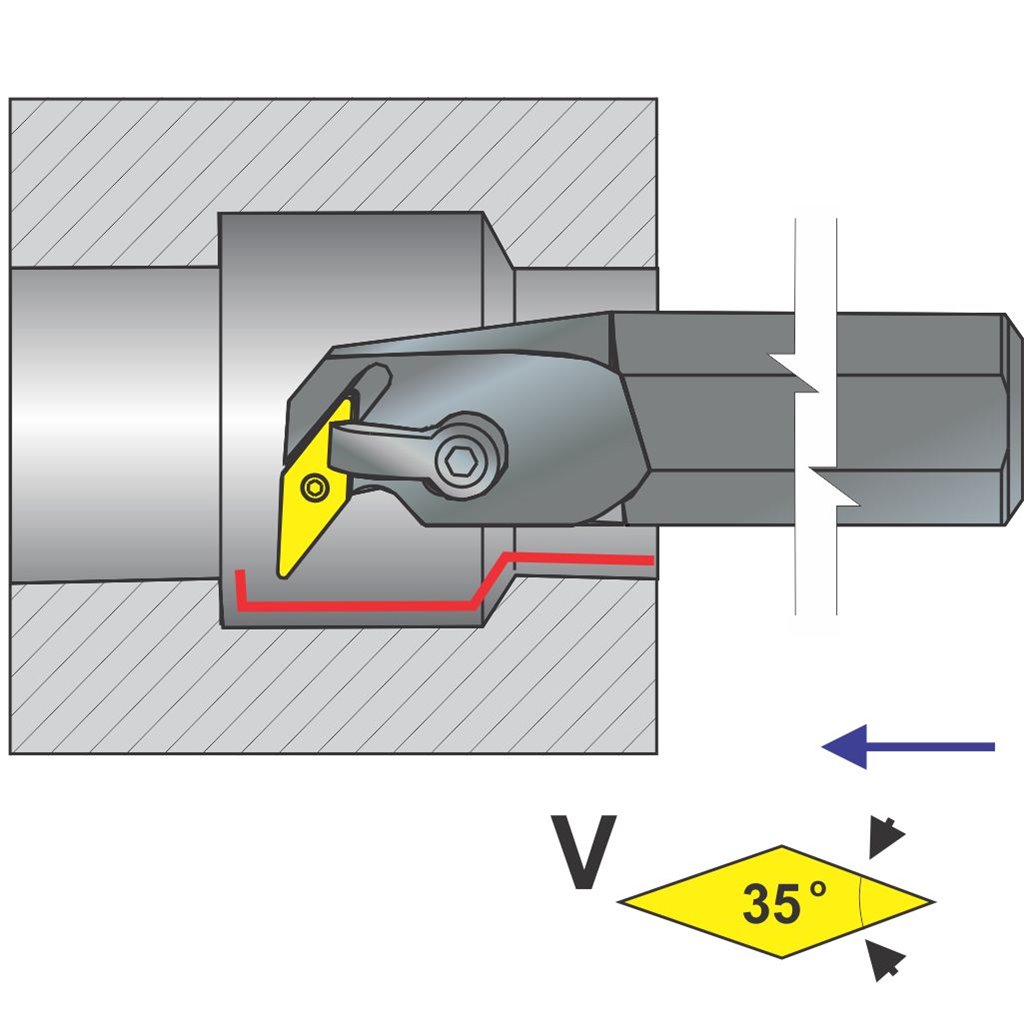 Picture of Si-MVUNR Style, Right Hand, 32 mm Dia. Boring Bar 350 mm Oal With -3 Lead For Vnxx 33X Inserts