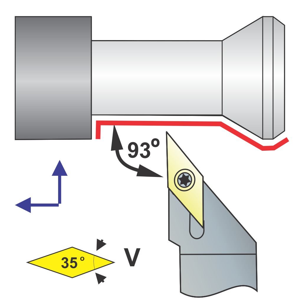 Picture of Svjbr Style, Right Hand, 25 mm Square Shank ToolHolder, 150 mm Oal, With -3 Lead For Vcxx 33Xinserts