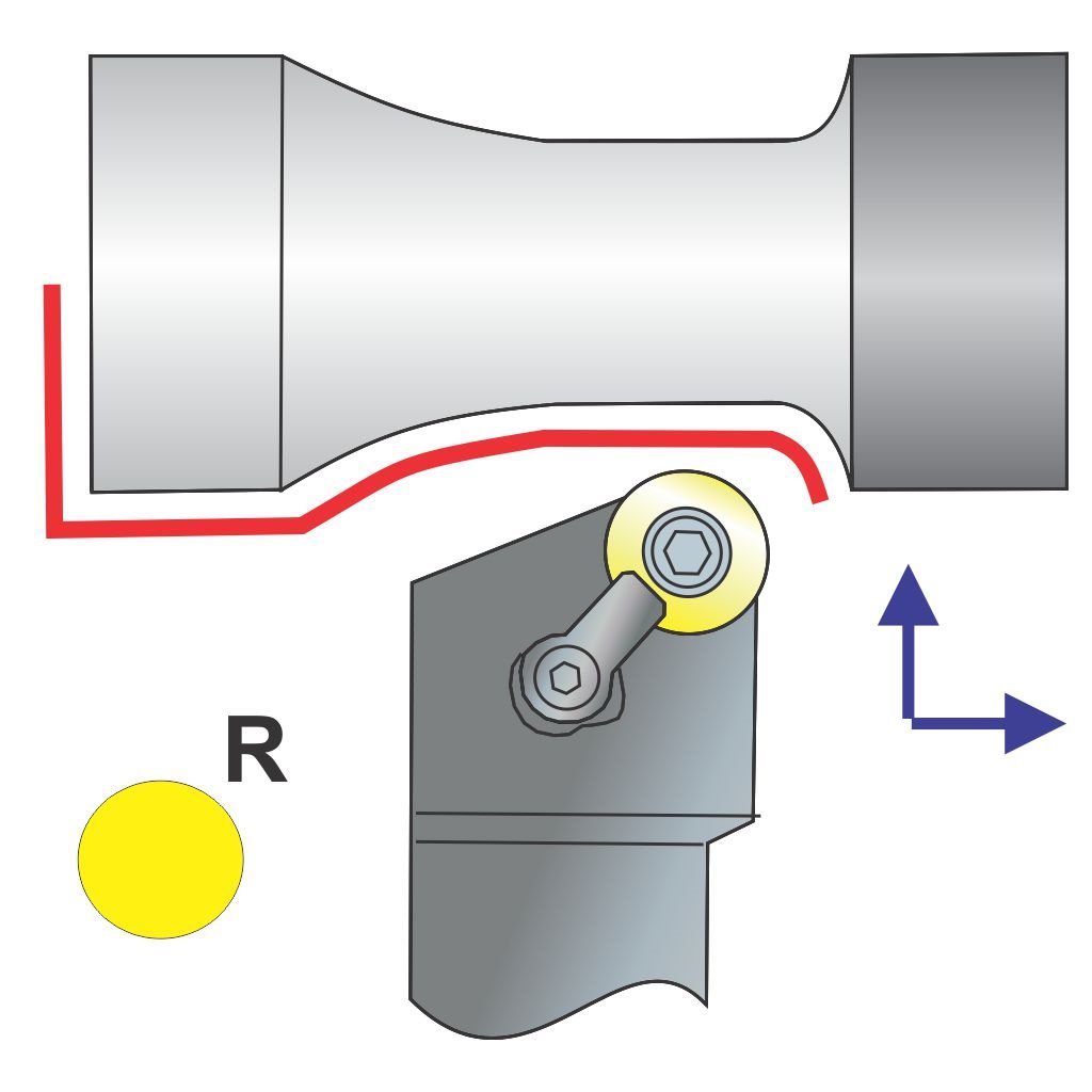 Picture of MRGNL Style, Left Hand, 3/4 Inch Square Shank ToolHolder, 4.50 Inch Oal, With 0 Lead For Rnxx 43 Inserts