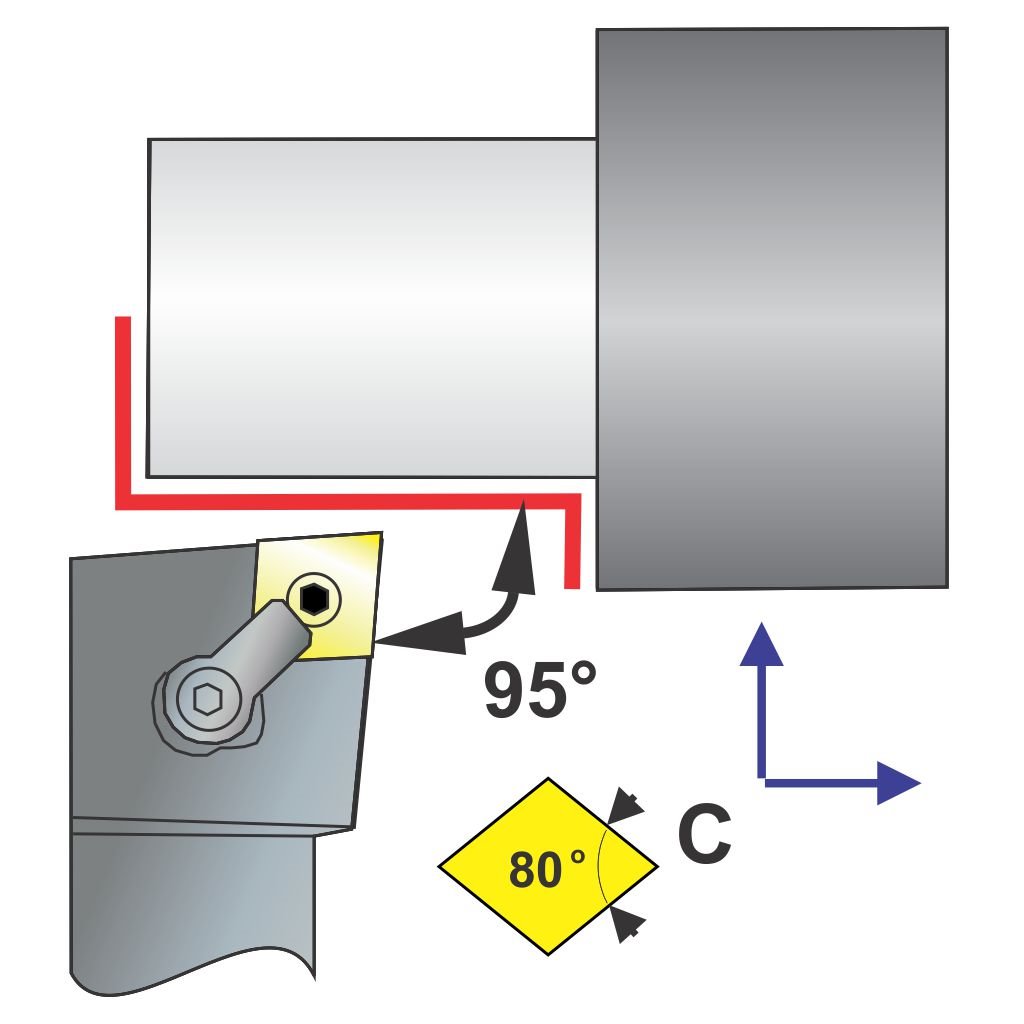 Picture of MCLNL Style, Left Hand, 1 Inch Square Shank ToolHolder, 6.00 Inch Oal, With -5 Lead For Cnxx 54X Inserts