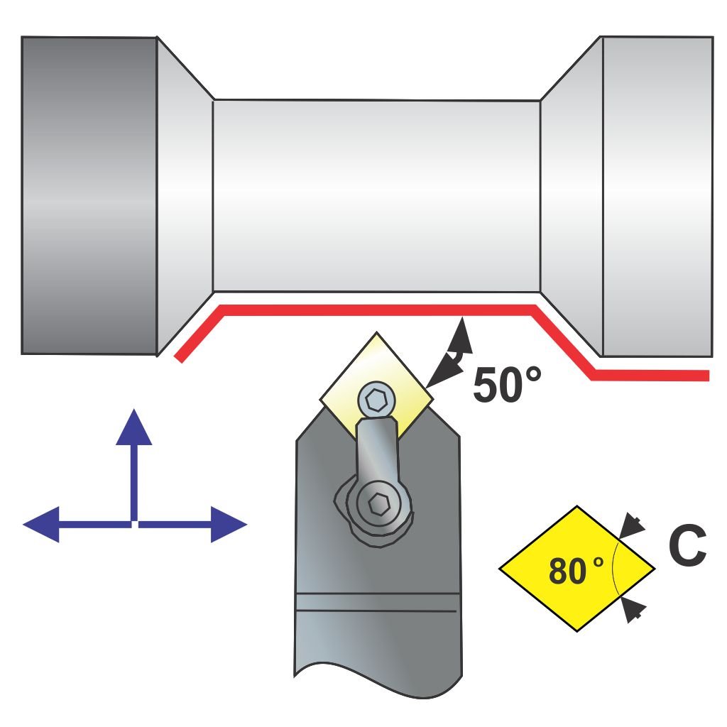 Picture of MCMNN Style, Neutral Hand, 1 Inch Square Shank ToolHolder, 6.00 Inch Oal, With 40 Lead For Cnxx 43X Inserts
