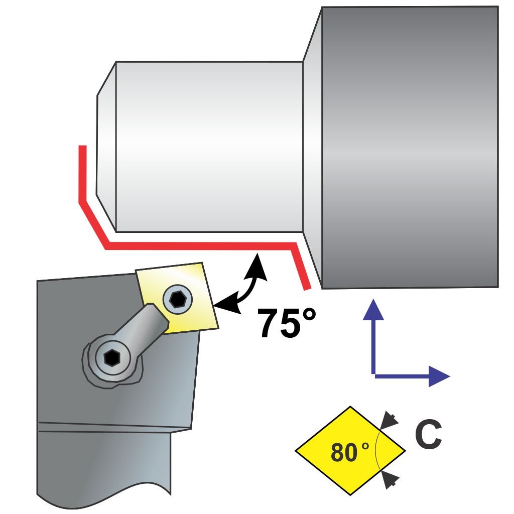 Picture of MCRNL Style, Left Hand, 1 1/4 Inch Square Shank ToolHolder, 6.00 Inch Oal, With 15 Lead For Cnxx 54X Inserts