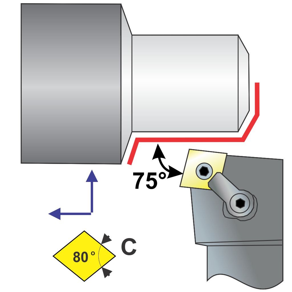 Picture of MCRNR Style, Right Hand, 1 1/4 Inch Square Shank ToolHolder, 6.00 Inch Oal, With 15 Lead For Cnxx 54X Inserts