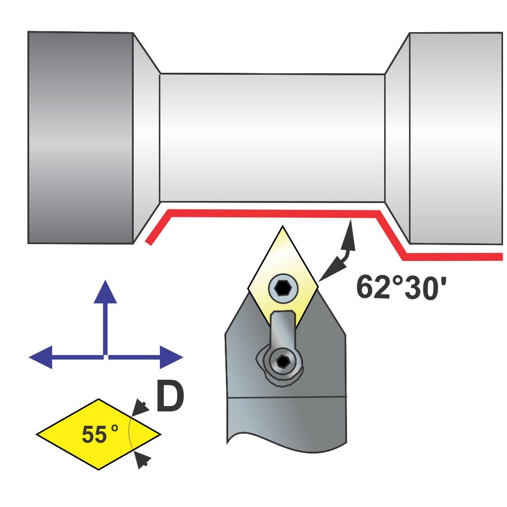 Picture of MDPNN Style, Neutral 1 1/4 Inch Square Shank ToolHolder, 6.00 Inch Oal, With 27.5 Lead For Dnxx 43X Inserts