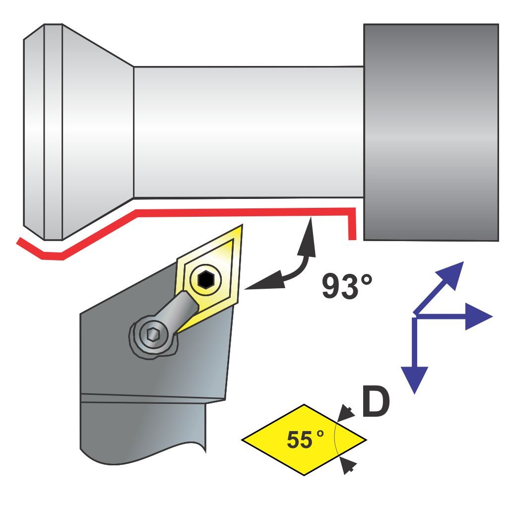 Picture of MDJNL Style, Left Hand, 1 Inch Square Shank ToolHolder, 6.00 Inch Oal, -3 Lead For Dnxx 43X Inserts