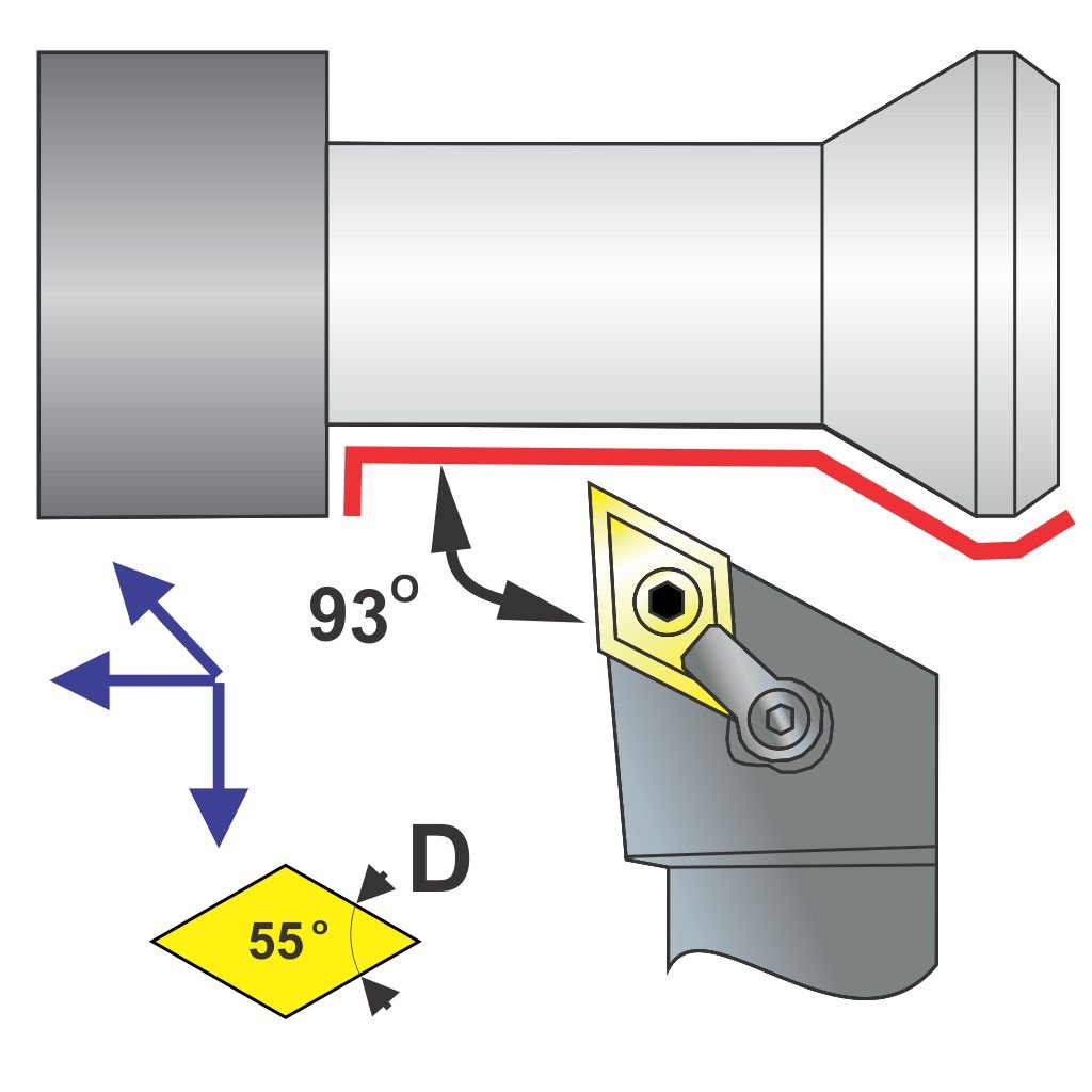 Picture of MDJNR Style, Right Hand, 1 1/4 Inch Square Shank ToolHolder, 6.00 Inch Oal, -3 Lead For Dnxx 43X Inserts