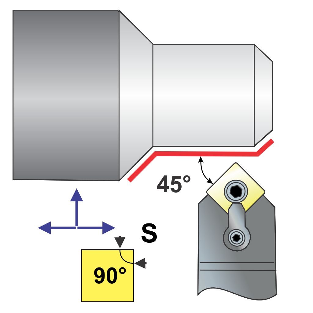 Picture of Msdnn Style, Neutral Hand 1 1/4 X 1 Shank ToolHolder, 6.00 Inch Oal, With 45 Lead For Snxx 43X Inserts