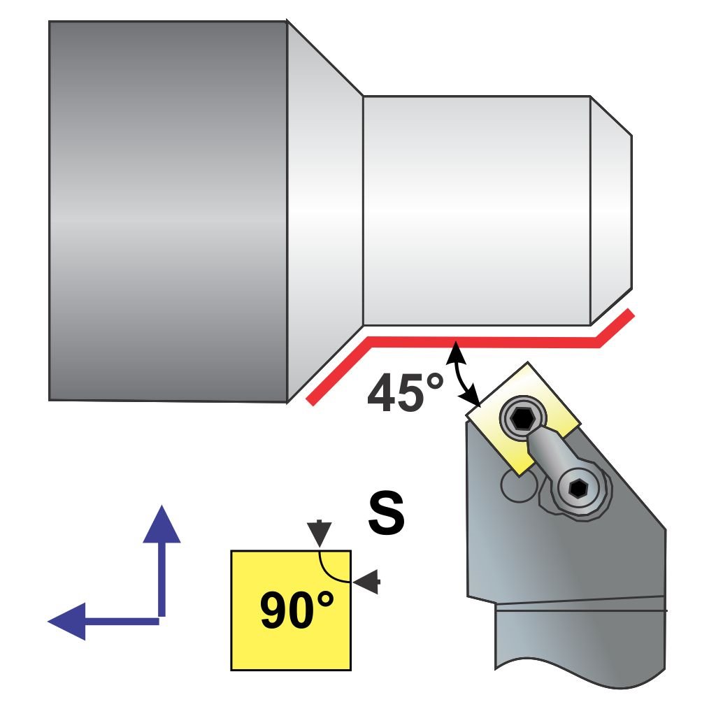 Picture of Mssnr Style, Right Hand, 1 Inch Square Shank ToolHolder, 6.00 Inch Oal, With 45 Lead For Snxx 43X Inserts