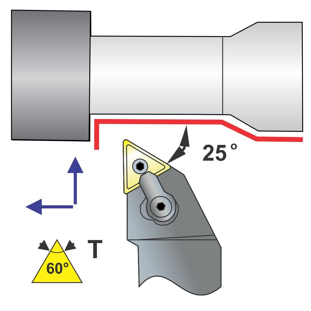 Picture of MTJNR Style, Right Hand 5/8 Inch Square Shank ToolHolder, 4.50 Inch Oal, With -3 Lead For Tnxx Inserts