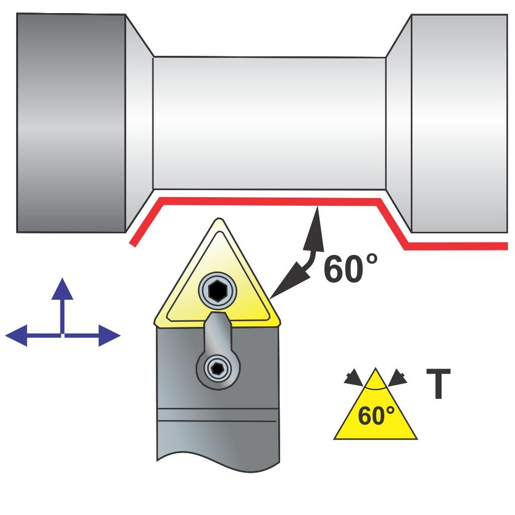 Picture of MTENN Style, Neutral Hand, 3/4 Inch Square Shank ToolHolder, 4.50 Inch Oal, With 30 Lead For Tnxx 43X Inserts