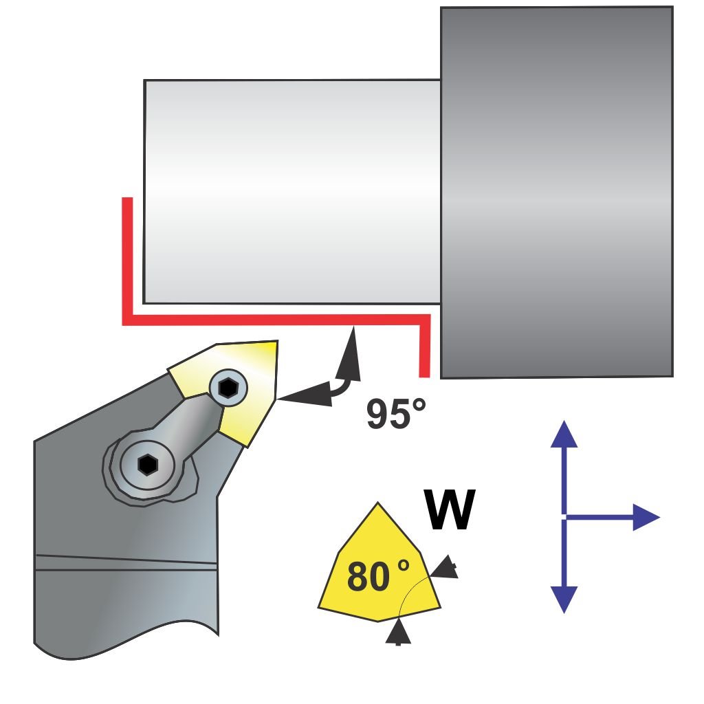 Picture of MWLNL Style, Left Hand, 3/4 Inch Square Shank ToolHolder, 4.50 Inch Oal, With -5 Lead For Wnxx 43X Inserts