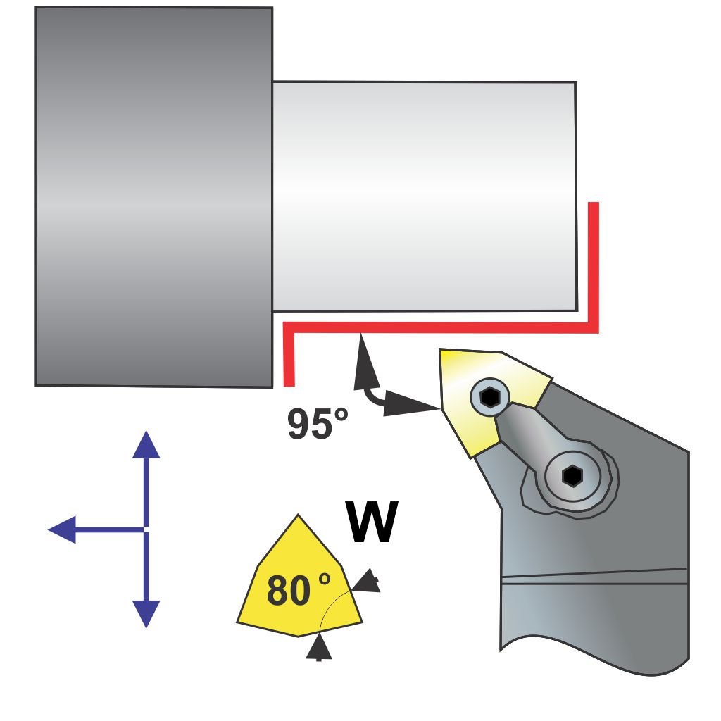 Picture of MWLNR Style, Right Hand, 3/4 Inch Square Shank ToolHolder, 4.50 Inch Oal, With -5 Lead For Wnxx 43X Inserts