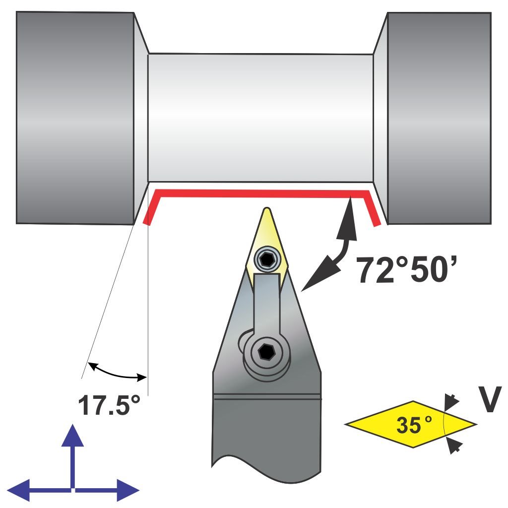 Picture of MVVNN Style, Neutral Hand 3/4 Inch Square Shank ToolHolder, 4.50 Inch Oal, With 17.5 Lead For Vnxx 33X Inserts