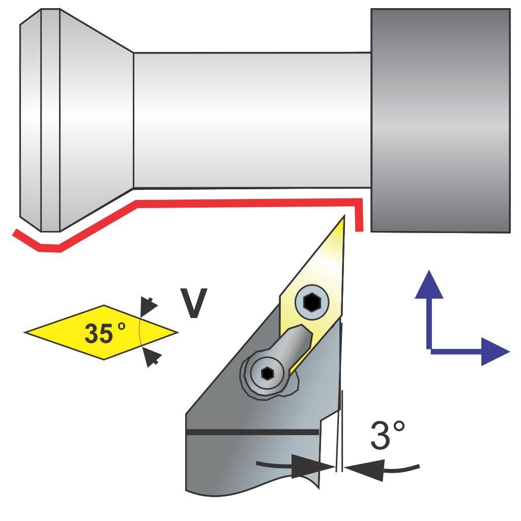Picture of MVJNL Style, Left Hand, 3/4 Inch Square Shank ToolHolder, 4.50 Inch Oal, With -3 Lead For Vnxx 33X Inserts