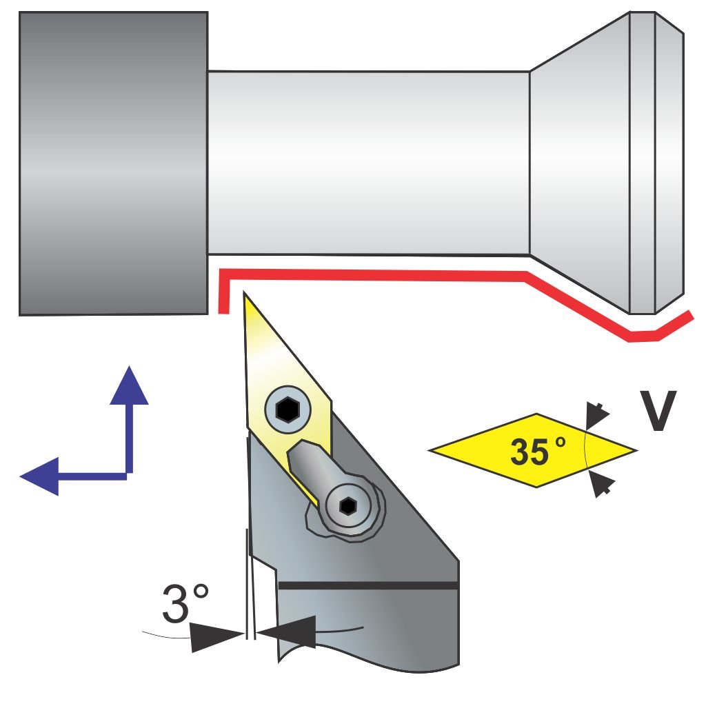 Picture of MVJNR Style, Right Hand, 3/4 Inch Square Shank ToolHolder, 4.50 Inch Oal, With -3 Lead For Vnxx 33X Inserts