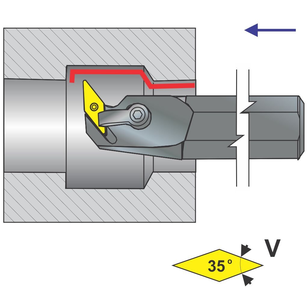Picture of Si-MVUNL Style, Left Hand, 1 Inch Dia. Boring Bar With -3 Lead For Vnxx 33X Inserts