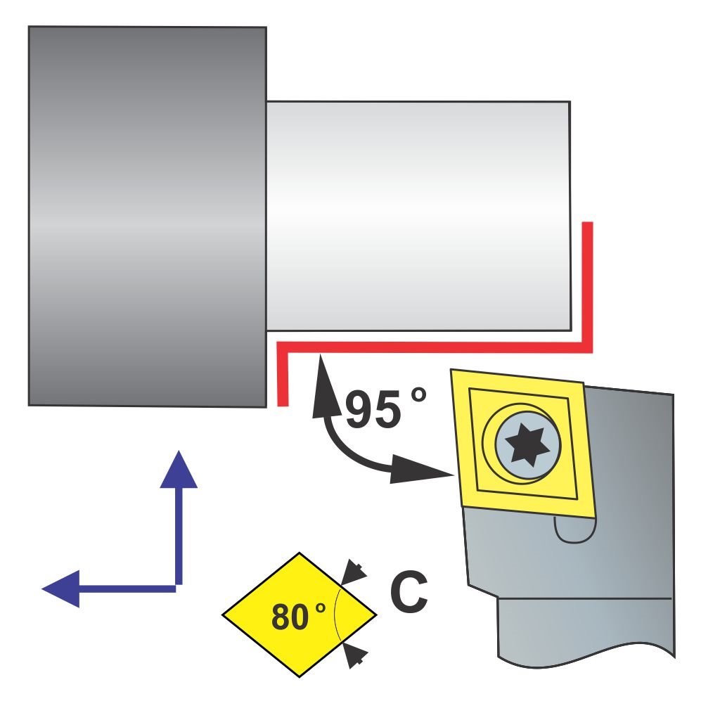Picture of SCLCR Style, Right Hand, 1/4 Inch Square Shank ToolHolder, 2.36 Inch Oal, With -5 Lead For Ccxx 21.5X Inserts