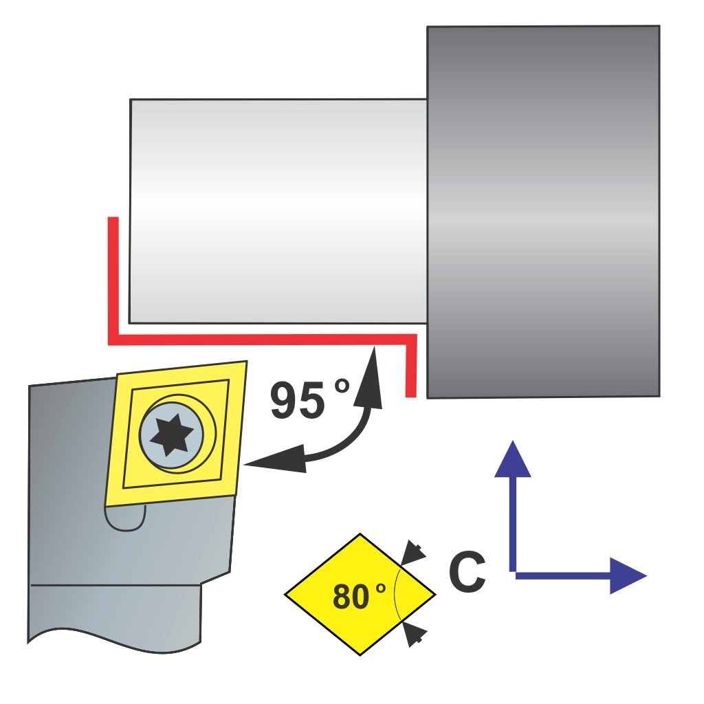 Picture of SCLCL Style, Left Hand, 1/2 Inch Square Shank ToolHolder, 4.00 Inch Oal, With -5 Lead For Ccxx 32.5X Inserts