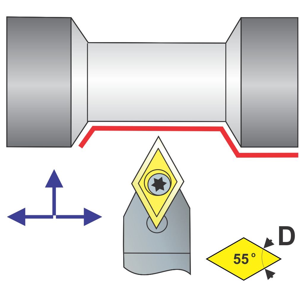Picture of Sdpcn Style, Neutral Hand, 3/8 Inch Square Shank ToolHolder, 2.36 Inch Oal, With 27.5 Deg. Lead For Dcxx 21.5X Inserts