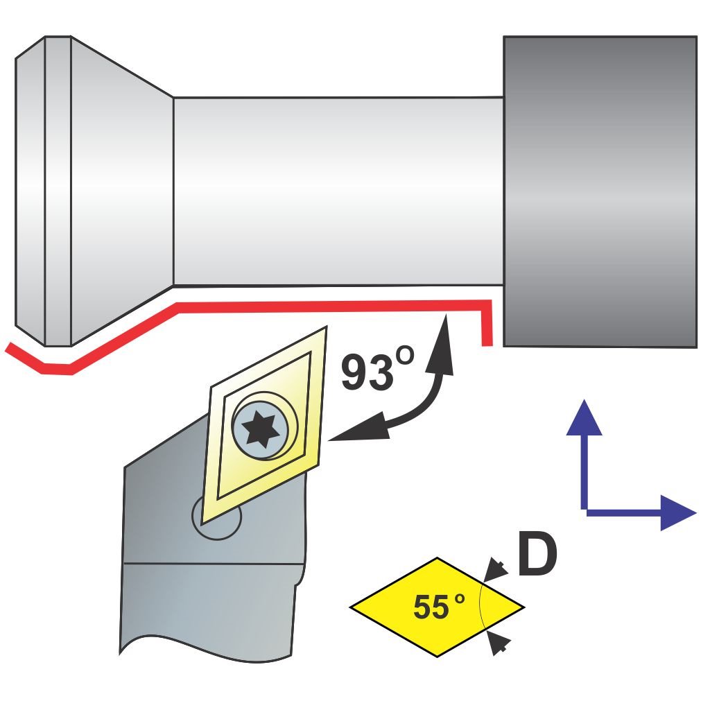 Picture of SDJCL Style, Left Hand, 1/2 Inch Square Shank ToolHolder, 4.00 Inch Oal, With -3 Lead For Dcxx 21.5X Inserts