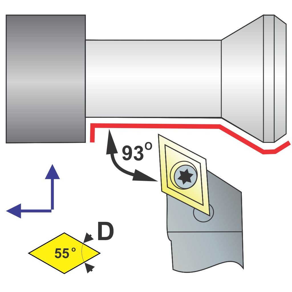 Picture of SDJCR Style, Right Hand, 5/8 Inch Square Shank ToolHolder, 4.50 Inch Oal, With -3 Lead For Dcxx 32.5X Inserts