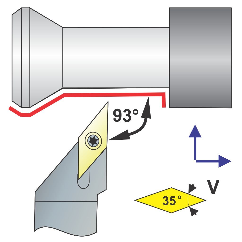 Picture of SVJCL Style, Left Hand, 1/2 Inch Square Shank ToolHolder, 4.00 Inch Oal, With -3 Lead For Vcxx 22X Inserts
