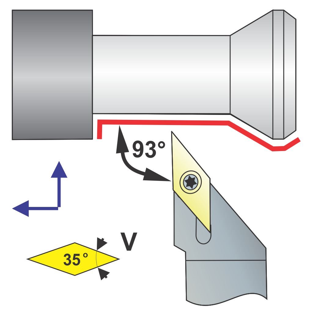 Picture of SVJCR Style, Right Hand, 1 Inch Square Shank ToolHolder, 6.00 Inch Oal, With -3 Lead For Vcxx 33X Inserts