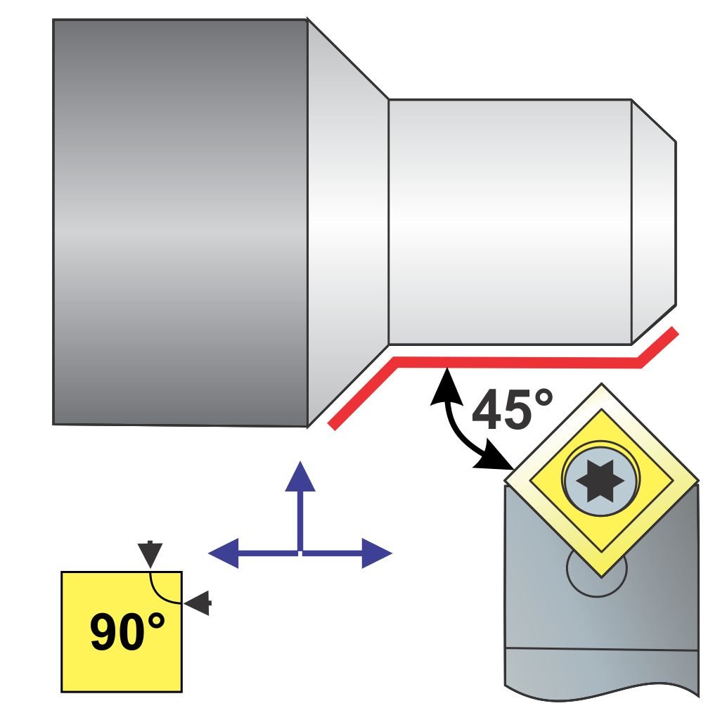 Picture of SSDCN Style, Neutral Hand, 1/2 Inch Square Shank ToolHolder, 4.00 Oal, With 45 Lead For Scxx 32.5X Inserts
